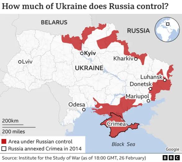 Ukraine Blitz