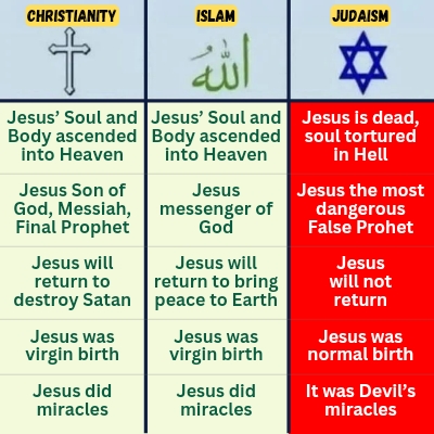 Agama