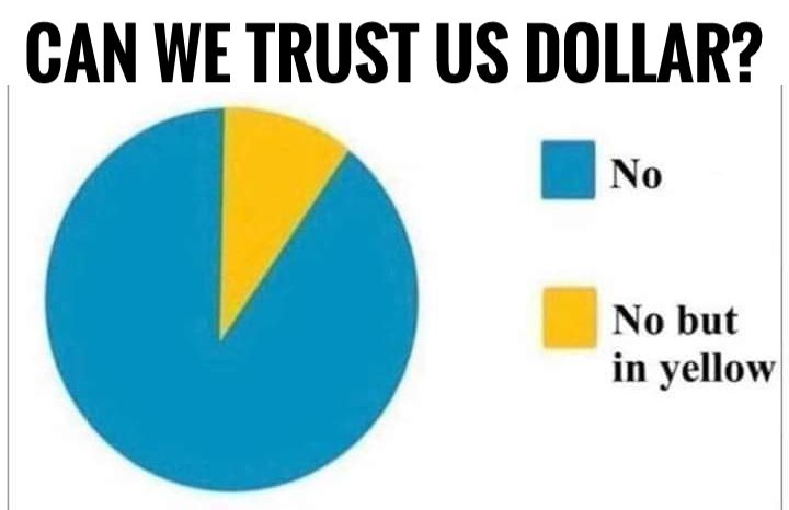 Trust Dollar
