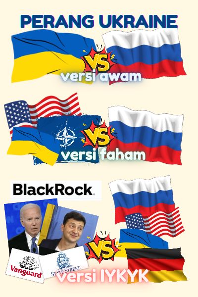 Ukraine War