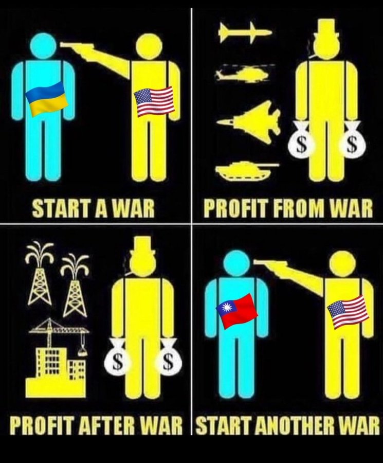 War Profit